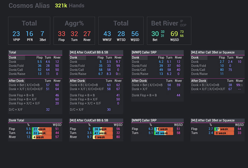 Cosmos Cash Popup Expert Donks