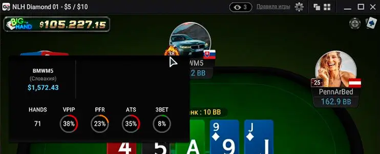 Smart HUD за столом