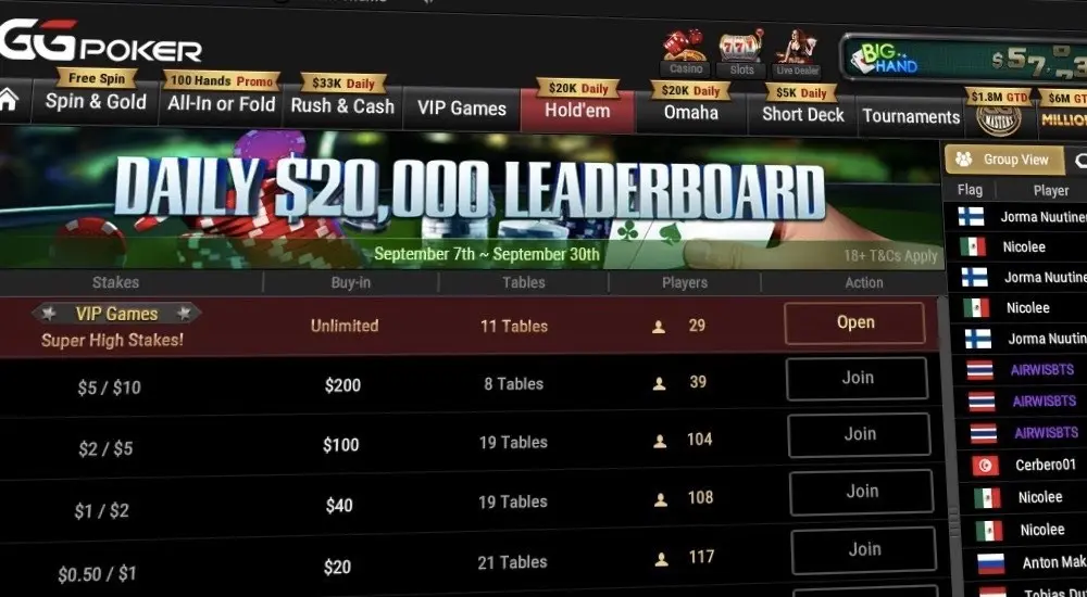 Three micro-stakes will be added at GGPoker in late September 2020