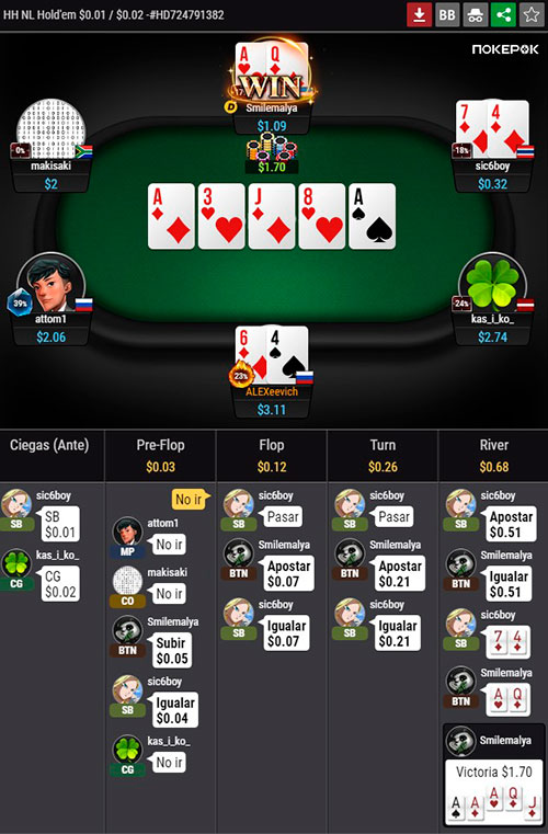GGPoker PokerCraft hands Replayer
