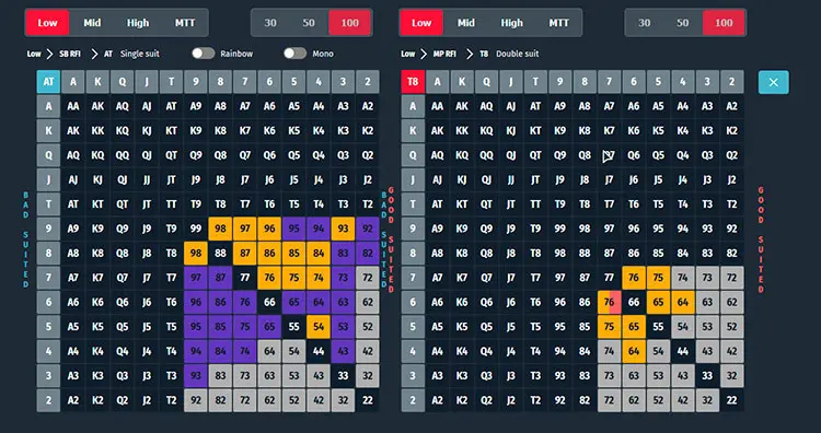 OmahaPro features