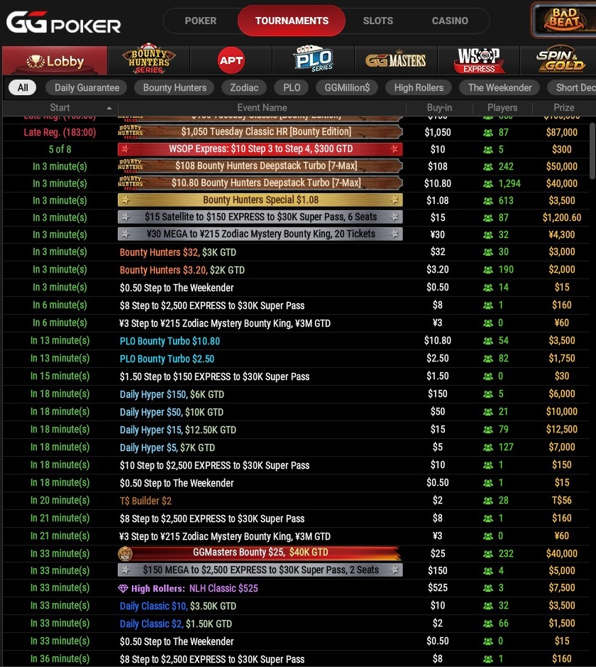 Ggpoker Tournaments Schedule