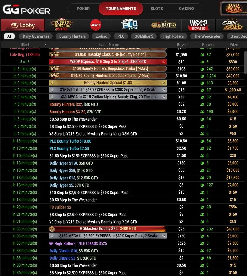 Ggpoker Tournaments Schedule Ggpoker Tournaments Schedule