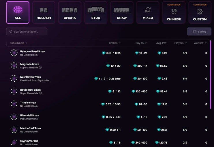 Phenom Poker Jogos e tráfego