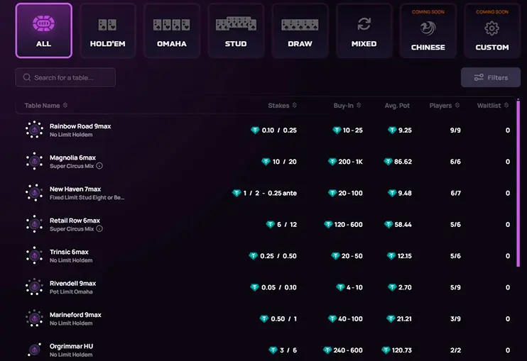 Phenom Poker Jogos e tráfego