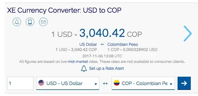 Tasa de cambio COP - USD