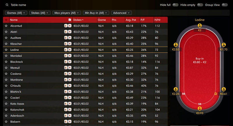 Кеш-лобби нового покерного клиента IPoker Network