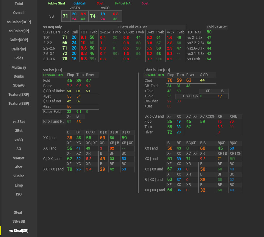 Venom Cash Hud POP up Vs Stealsb