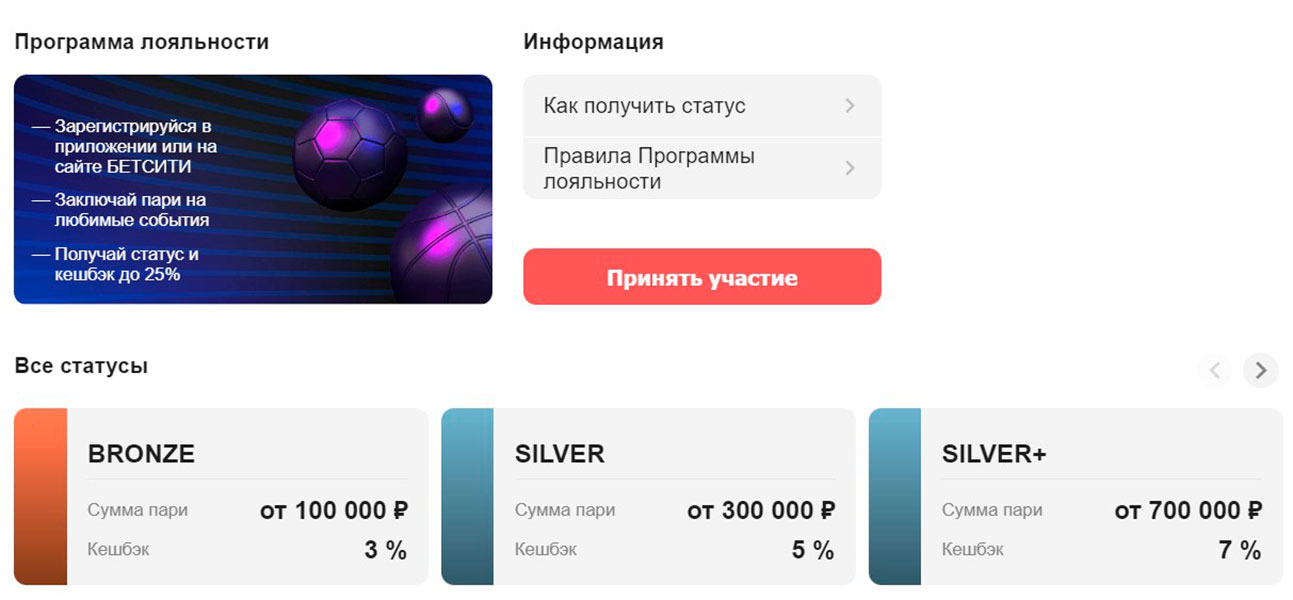 Bet Siti Programma Loyalnosti