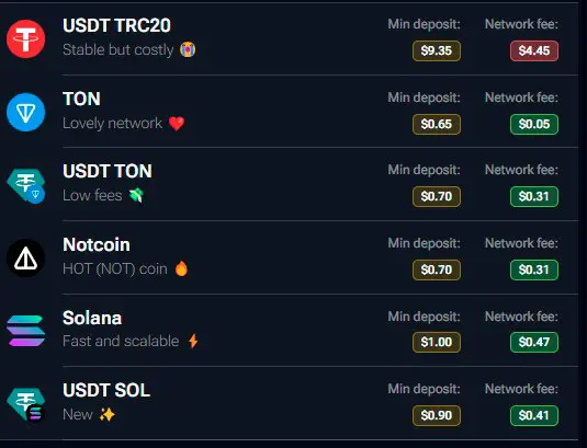 Ton Poker способы депозита