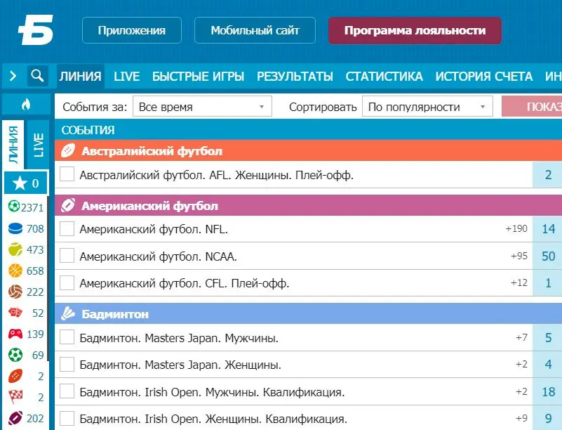 БК Бетсити линии