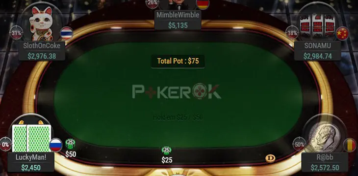 PokerOK придет на замену Lotos Poker 