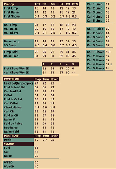 Hand2 Note Cash попап для 6+