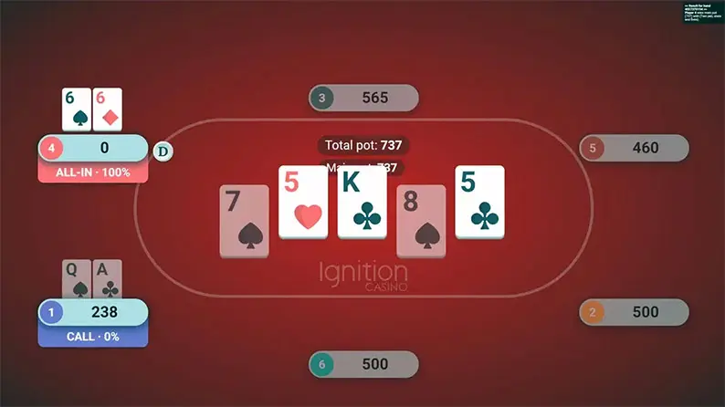 Ignition Casino Mtt Table Ru