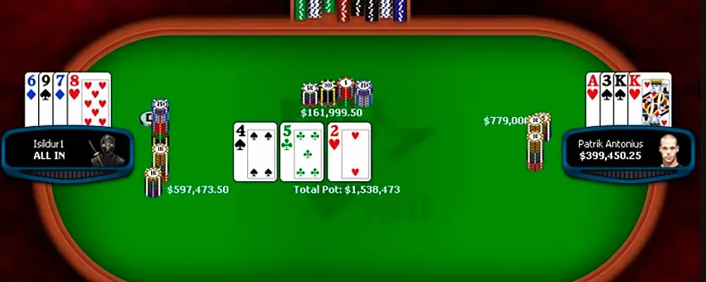 What Ever Happened To Full Tilt Poker? – Rise & Fall of FTP Explained