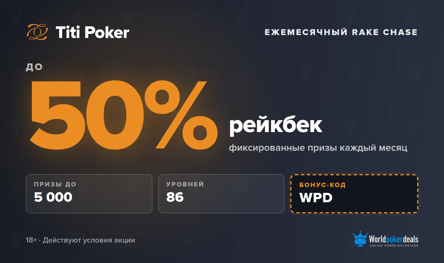 Monthly Rake Chase Titi Poker Ru