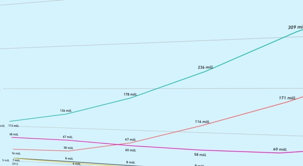 Reporte-Poker-Online-Espana-T3-2020