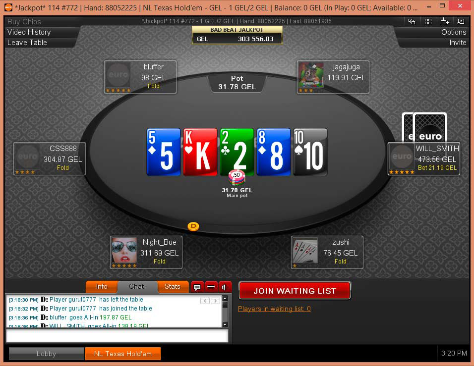 Europe Bet Poker Table Ru