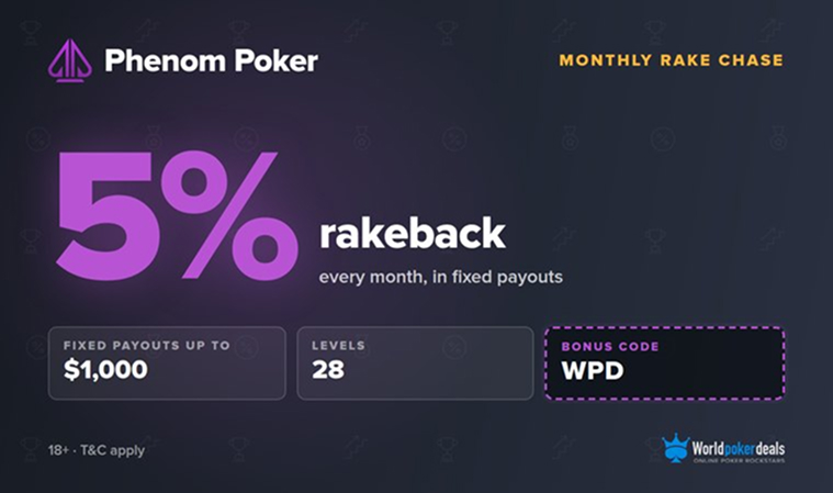 Monthly Rake Chase Phenom Poker