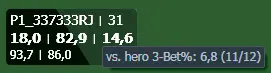 Alt Vs Hero Stats Drive Hud 2 En