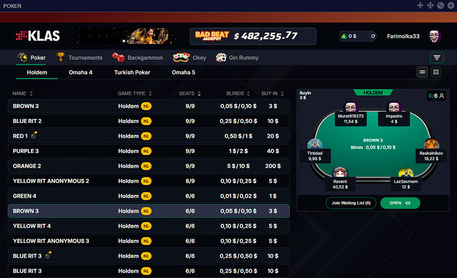 4NPoker игры и трафик