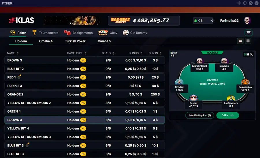 4NPoker игры и трафик