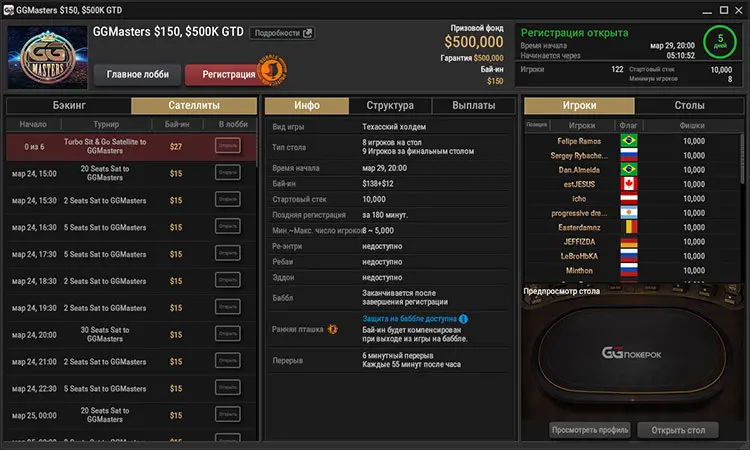 GG Masters $500,000 GTD