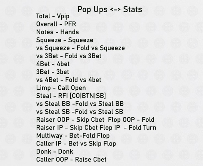 Venom Cash Hud Static статы