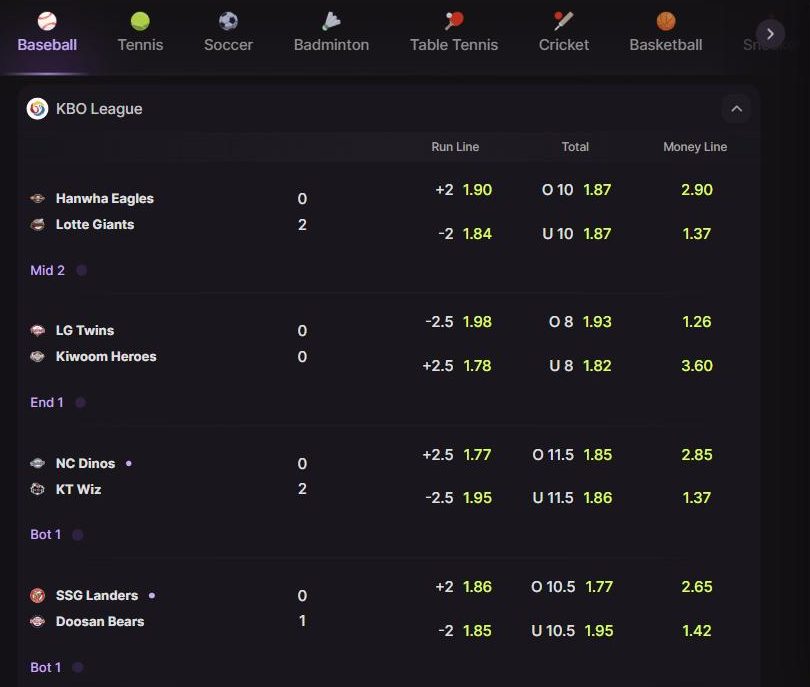 Cloudbet in-play board with live scores and odds