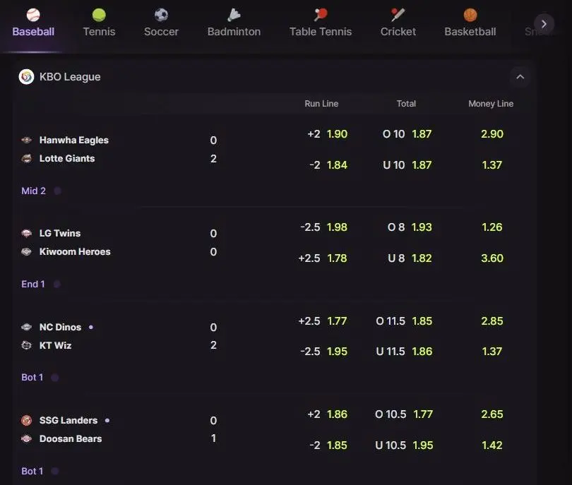 Cloudbet in-play board with live scores and odds