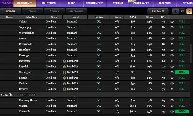 Acr Poker лобби кеш-столов