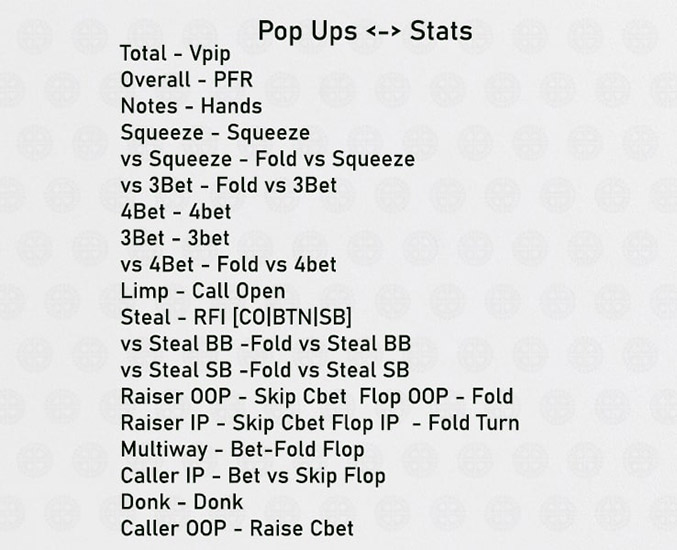 Venom Cash Hud Static 6 список статов