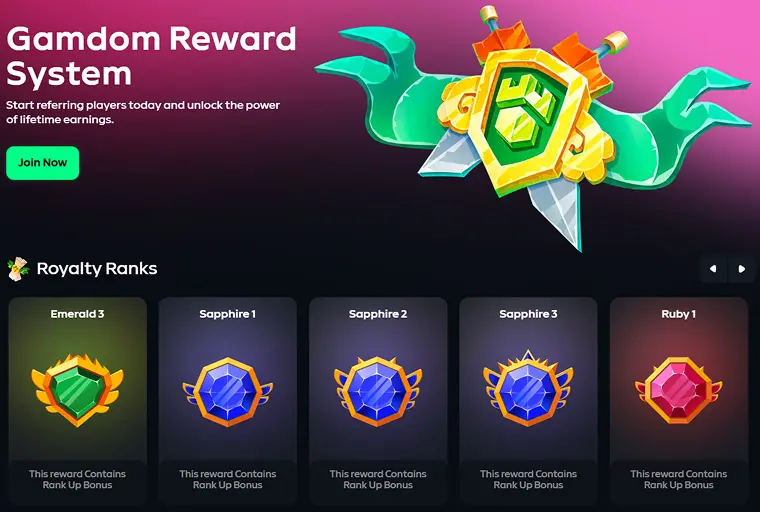 Gamdom Rewars