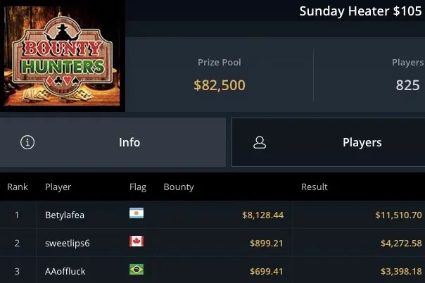 Triunfo Augusto Hagen en GGPoker