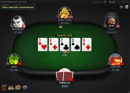Is GGPoker Rigged? Here are the Facts [2024]