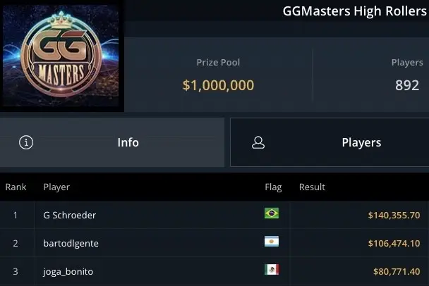 Subtítulo de Julio Belluscio en el GGMasters High Rollers