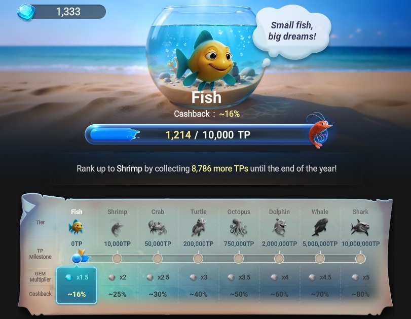 GGpoker Ocean Rewards Lobby