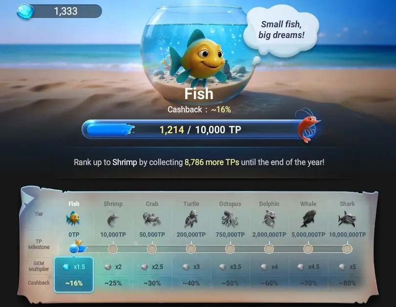 GGpoker Ocean Rewards Lobby