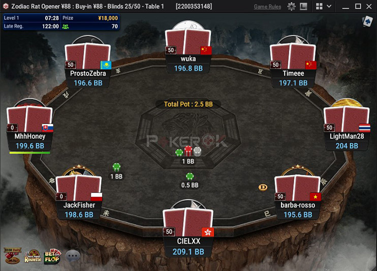 Chinese Zodiac лобби турнира