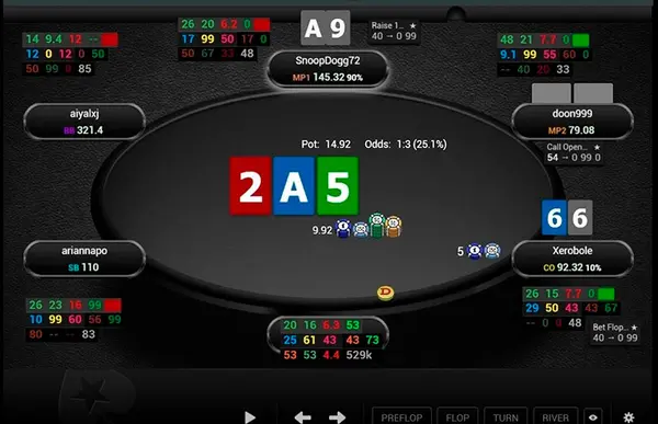Software de Poker Moderno