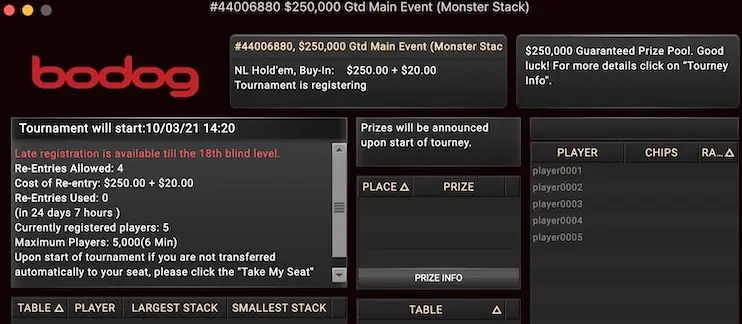 Evento Principal Bodog Poker Monster Stack Series