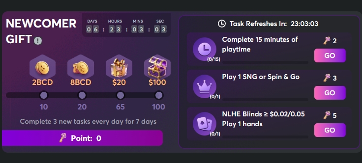 Bcpoker 7 Day Newcomer Gift