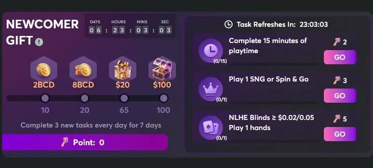 Bcpoker 7 Day Newcomer Gift