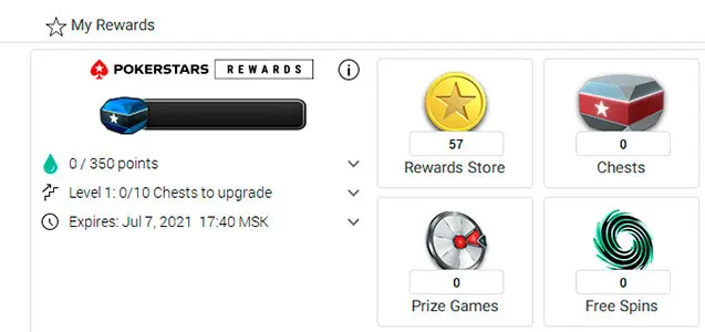 PokerStars Rewards