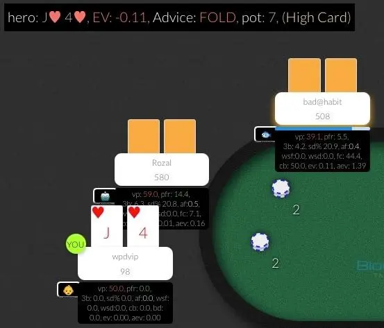 Blockchain Poker HUD