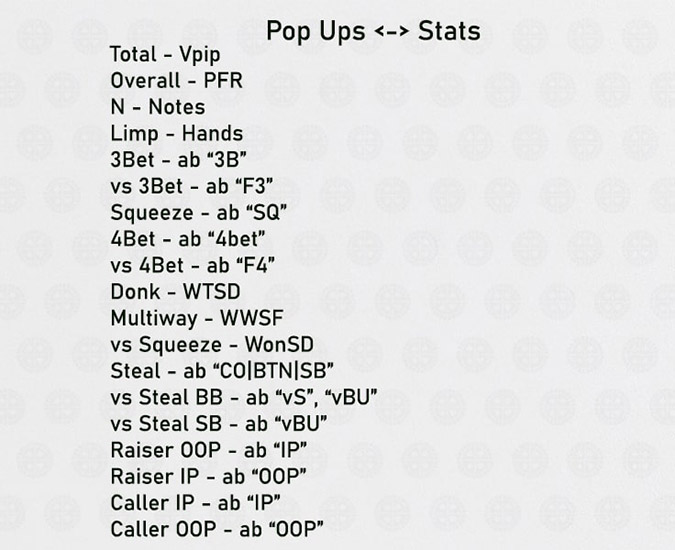 Venom Cash Hud Static 4 список статов