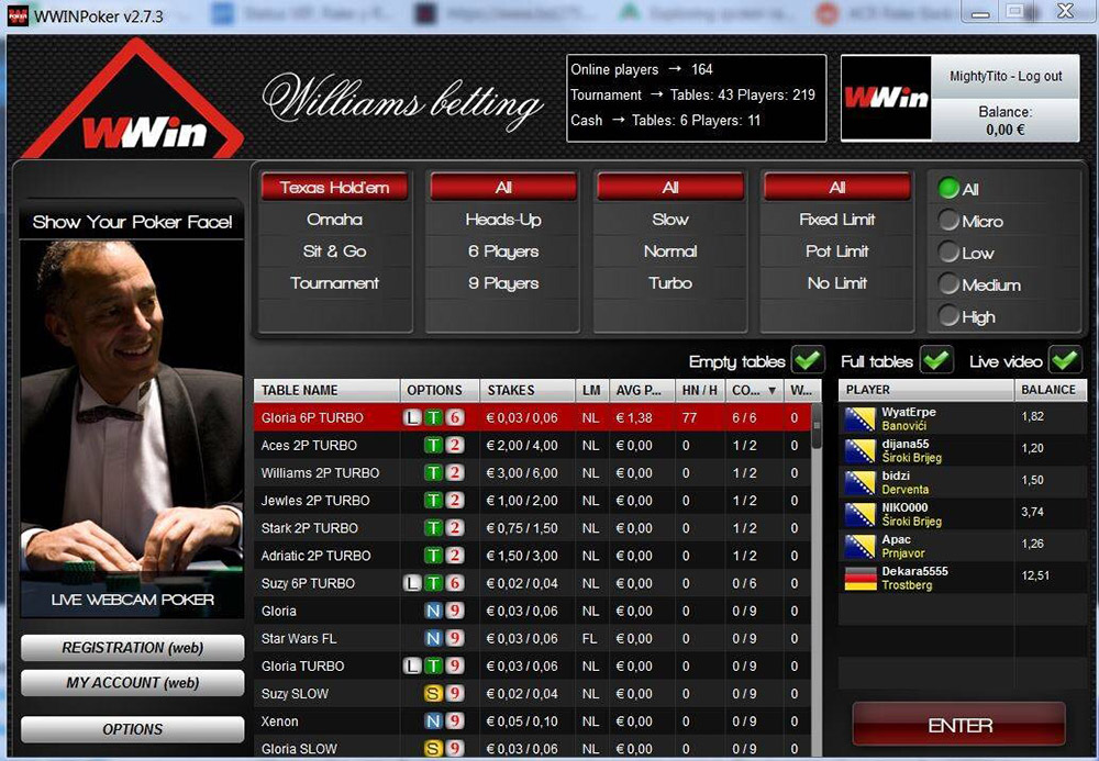 Wwin Poker Software Ru