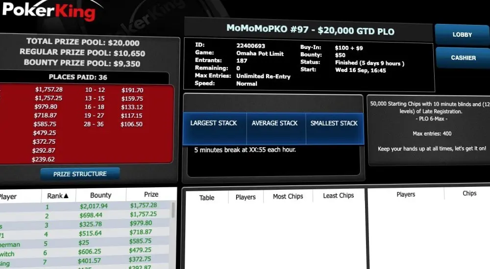 Siguen los overlays en Winning Poker Network: casi $200,000 la semana pasada