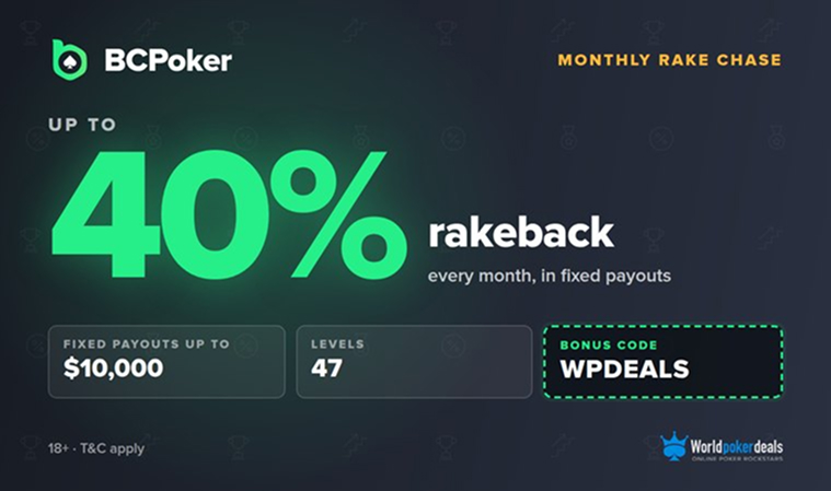 Monthly Rake Chase Bcpoker
