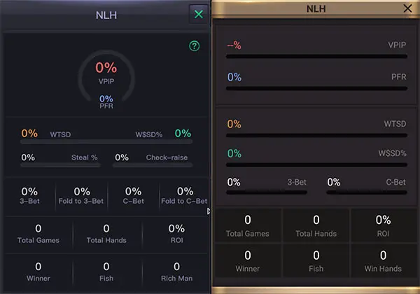 Buil-in statistics